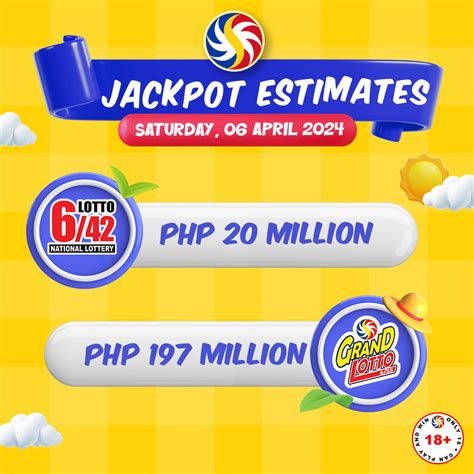 duel grand jackpot|Grand Lotto jackpot reaches P197M ahead of April 6 draw.